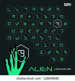 Intelligent extraterrestrial alien characters