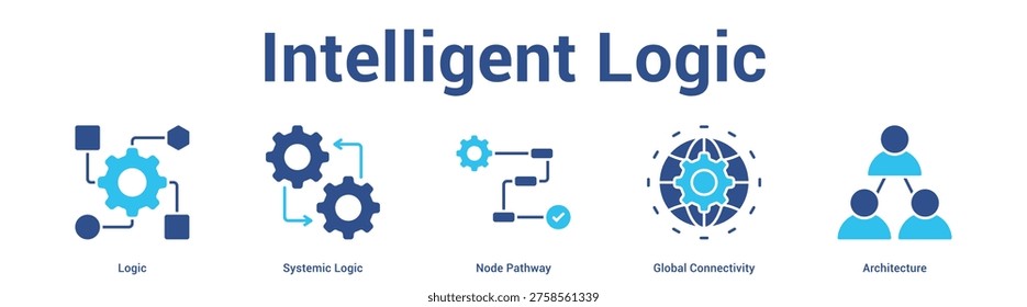 Intelligent Logic web banner icon set vector illustration concept for business with icon of Logic, Systemic Logic, Node Pathway, Glo.
