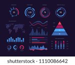 Intelligent technology hud interactive panel. Data screen with charts, diagrams. Vector futuristic ui infographics on dark background. Illustration of graphic on tech panel, interactive data graph