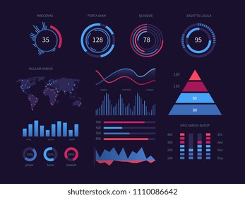 Intelligent technology hud interactive panel. Data screen with charts, diagrams. Vector futuristic ui infographics on dark background. Illustration of graphic on tech panel, interactive data graph svg