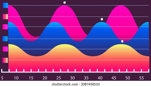 Intelligent technology hud interactive panel. Data screen with charts, diagrams. Futuristic ui infographics on dark background. Diagram lines color chart, graph presentation. Annual financial report