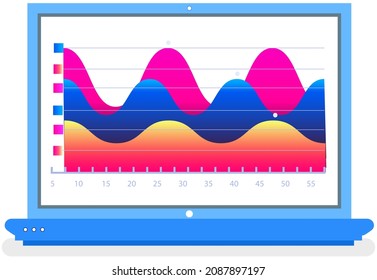Intelligent technology hud interactive panel. Data screen with charts, diagrams. Futuristic ui infographics on white background. Diagram lines color chart, graph presentation. Annual financial report