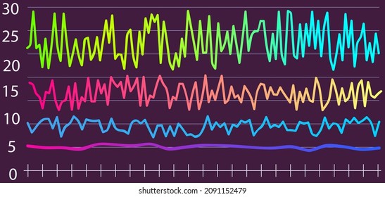 Intelligent technology hud interactive panel. Data screen with charts, diagrams. Futuristic ui infographics on dark background. Diagram lines color chart, graph presentation. Annual financial report