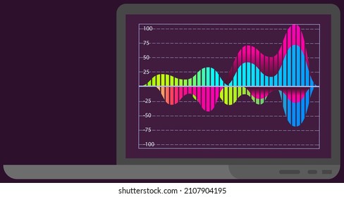 Intelligent technology hud interactive panel. Data screen with charts, diagrams. Futuristic ui infographics on dark background. Diagram lines color chart, graph presentation. Annual financial report