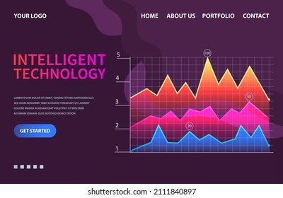 Intelligent technology hud interactive panel. Data screen with charts, diagrams. Futuristic ui infographics on dark background. Diagram lines color chart, graph presentation. Annual financial report