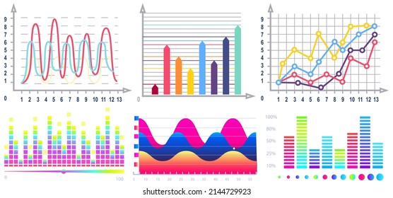 Panel interactivo de matiz de tecnología inteligente. Pantalla de datos con gráficos, diagramas. Infografía futurista de la ui sobre fondo blanco. Gráfico de colores de líneas de diagrama, presentación de gráficos. Informe financiero anual