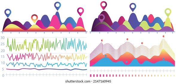 Intelligent technology hud interactive panel. Data screen with charts, diagrams. Futuristic ui infographics on white background. Diagram lines color chart, graph presentation. Annual financial report