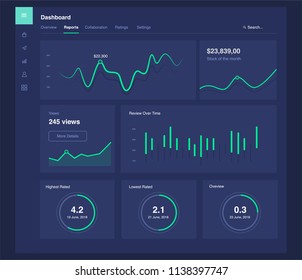 Intelligent technology hud vector interface. Network management data screen with charts and diagrams. Interface screen with colored infographic digital illustration