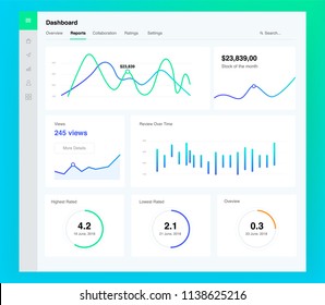 Intelligent technology hud vector interface. Network management data screen with charts and diagrams. Interface screen with colored infographic digital illustration