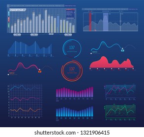 Intelligent technology hud vector interface. 
Network management data screen with charts and radial diagrams. 
Interface screen with colored infographic illustration. Vector Illustration.