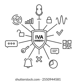 Intelligent Virtual Assistants graph concept. AI for providing personalized support via chatbots, voice recognition, natural language processing. Automating tasks, IVA application vector illustration