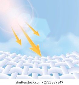 Raios UV intensos atingindo a estrutura de tecido tecido branco. Conceito de marketing para proteção contra exposição solar, blindagem térmica e segurança de roupas de verão.