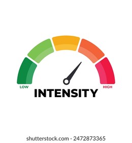 Intensity Level Meter, measuring scale. Intensity Level speedometer indicator. Vector stock illustration. 