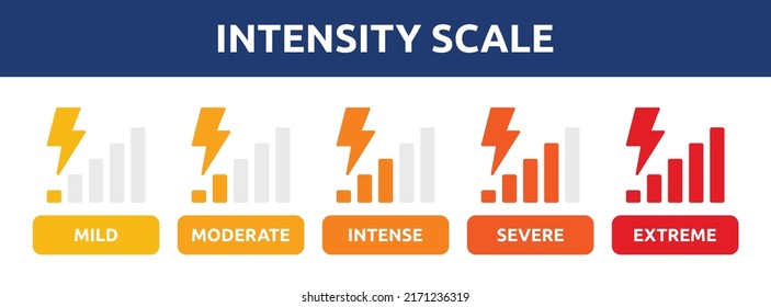 Intensity scale level measurement with chart icon vector illustration.