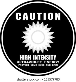 Intensity Ultraviolet Energy Protect Your Eyes 