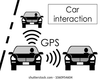 interaction car with GPS