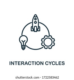 Icono Ciclos de interacción de la colección de administración de producción. Icono Ciclos de interacción de línea simple para plantillas, diseño web e infografías