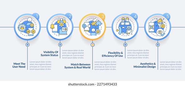 Interaction design principles circle infographic template. User interface. Data visualization with 5 steps. Editable timeline info chart. Workflow layout with line icons. Lato Bold, Regular fonts used