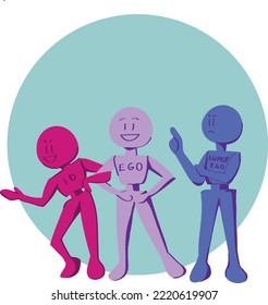 Interaction of Ego, Superego and ID. Based on Freud's theory.