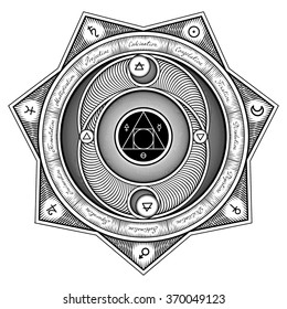 Interaction Scheme of Alchemical Elements with the Titles and Symbols - Vector Illustration Stylized as Engraving Isolated on White