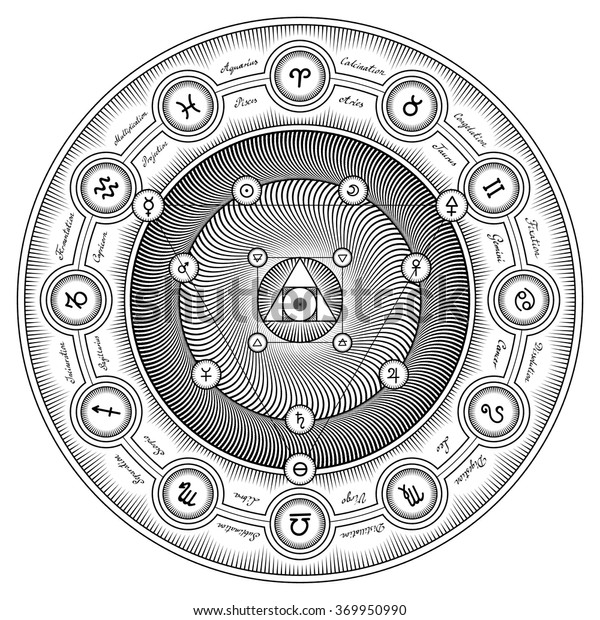 Interaction Scheme Alchemical Elements Titles Symbols Stock Vector ...