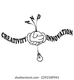 Interactions of creativity and innovation in the format of a handshake and the combination of creative implementations