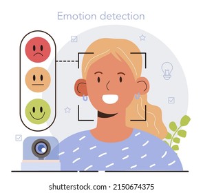 Interactive communication concept. Artificial intelligence identify human face and emotions. People brain's electrical activity managing external devices. Flat vector illustration