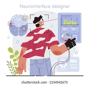 Interactive communication concept. Artificial intelligence identify human face and emotions. People brain's electrical activity managing external devices. Flat vector illustration