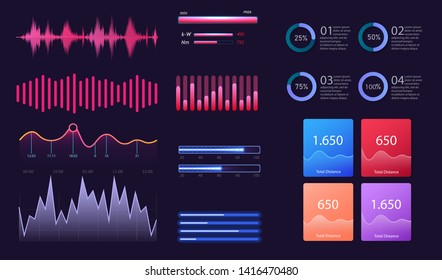 Interactive Data Charts