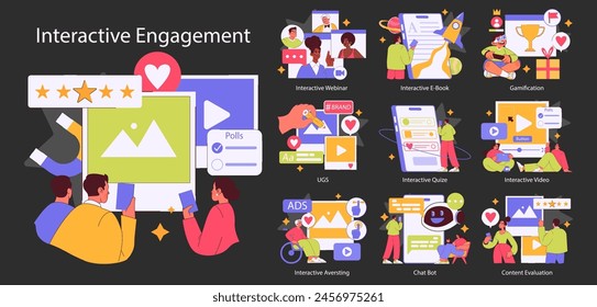 Interactive Engagement set. Illustrations depict various digital engagement methods. Polls, quizzes, ads, videos, gamification concepts shown. Vector illustration.