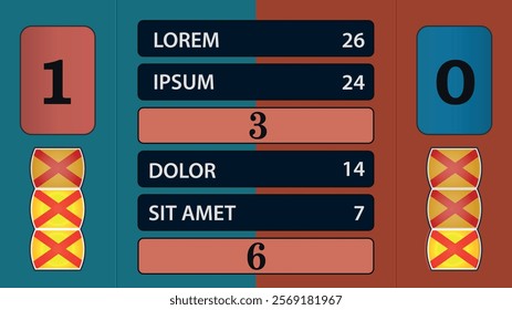 Interactive game show board featuring team scores, strikes, and point values on a split background