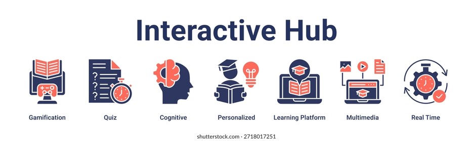 Concepto de Ilustración vectorial de ícono de Web de Anuncio de centro interactivo para educación con ícono de gamificación, cuestionario, cognitivo, personalizado, plataforma de aprendizaje, multimedia, real.