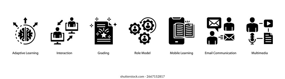 Interactive Learning Tools web banner icon vector illustration featuring Adaptive Learning, Interaction, Grading, Role Model, Mobile Learning, Email Communication, and Multimedia.