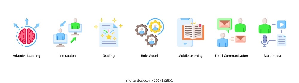 Interactive Learning Tools web banner icon vector illustration featuring Adaptive Learning, Interaction, Grading, Role Model, Mobile Learning, Email Communication, and Multimedia.