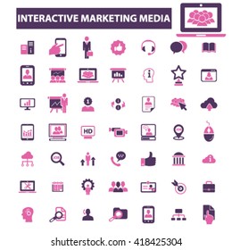 interactive marketing media icons

