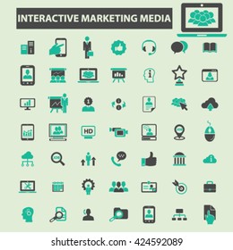 interactive marketing media icons
