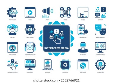 Interactive Media icon set. Animation, Virtual, Users, Cyber Security, Augmented Reality, Learning, Entertainment, Devices. Duotone color solid icons