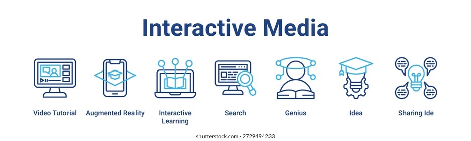 Interactive Media web banner icon vector illustration concept for education with icon of Video Tutorial, Augmented Reality, Interactive Learning, Search, Genius, Idea.