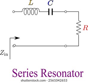 "Interactive Series Circuit Diagram: Digital Download"