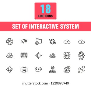 Interactive system icons. Set of line icons. Cloud service, virtual reality, social media. Internet technology concept. Illustration can be used for topics like internet technology, network, apps.