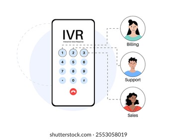 Conceito de Resposta de Voz Interativa. Automatiza as interações com o cliente por meio de prompts de voz, menu de opções e reconhecimento de voz. Aumentar a eficiência e fornecer suporte contínuo. Ilustração de vetor IVR
