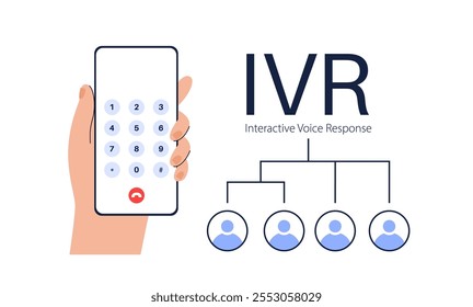 Conceito de Resposta de Voz Interativa. Automatiza as interações com o cliente por meio de prompts de voz, menu de opções e reconhecimento de voz. Aumentar a eficiência e fornecer suporte contínuo. Ilustração de vetor IVR