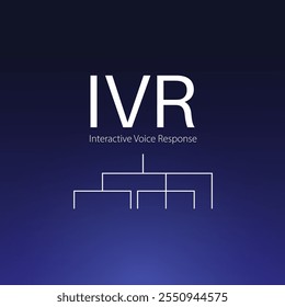 Interactive Voice Response graph. Automates customer interactions through voice prompts, option menu, speech recognition. Enhancing efficiency and providing seamless support. IVR logo in background