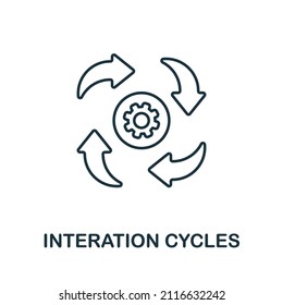 Interation Cycles icon. Line element from production management collection. Linear Interation Cycles icon sign for web design, infographics and more.