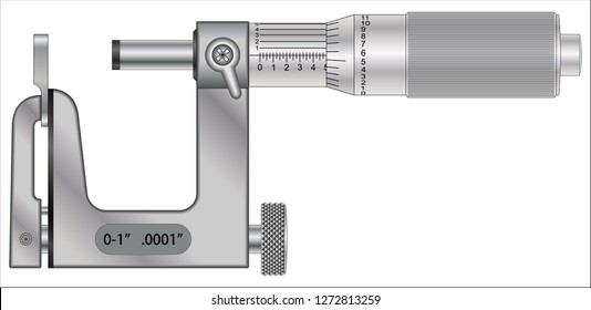 Interchangeable Anvil Type Micrometer
