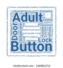 intercom word cloud. tag cloud about intercom.