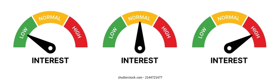 Interest gauge vector set. Financial rate measurement symbol vector illustration.