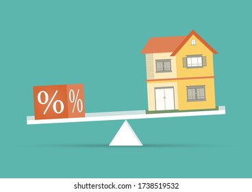 Interest rate up and Banking concept,Vector illustration of Model house with Floating Rate on seesaw green background, Fixed Rate