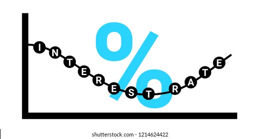 Interest rate - financial and economic chart and diagram. Monetary policy and macroeconomics. Amount of percentage for savings and loans. Vector illustration