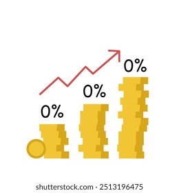 Interest rate increase. Coins, stack of coins. Interest, zero percent. Stairs made of coins. Vector illustration.